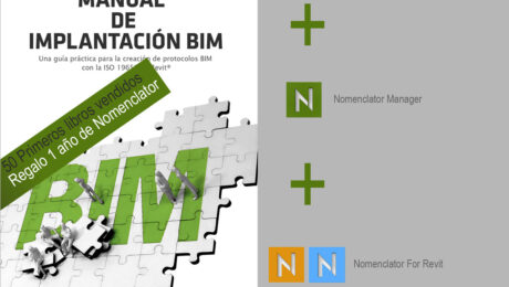 Razones de tres en tres 6. Manual Implantación BIM