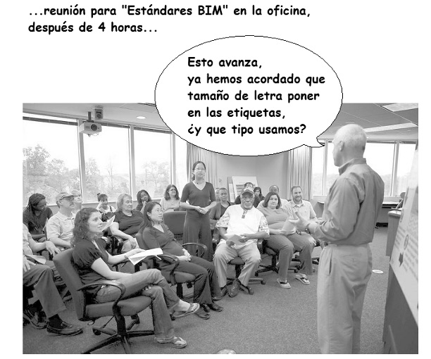 Tipografía en BIM - Humor